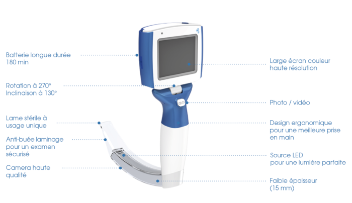 Lames à usage unique pour vidéo Laryngoscope UE SCOPE / boite de 50 – Image 2
