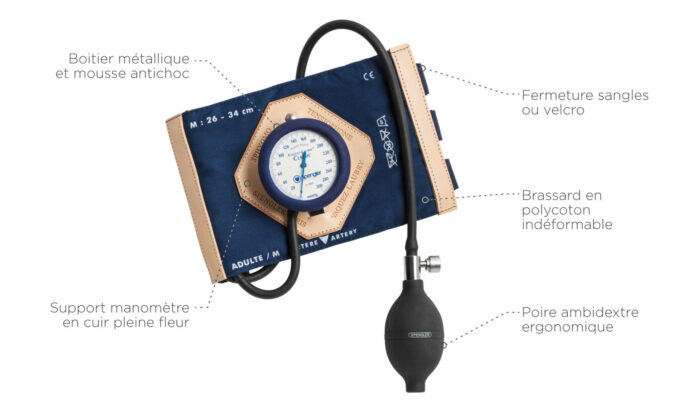 Tensiomètre SENGLER VAQUEZ-LAUBRY Classic Velcro / Brassard 26-34cm – Image 4