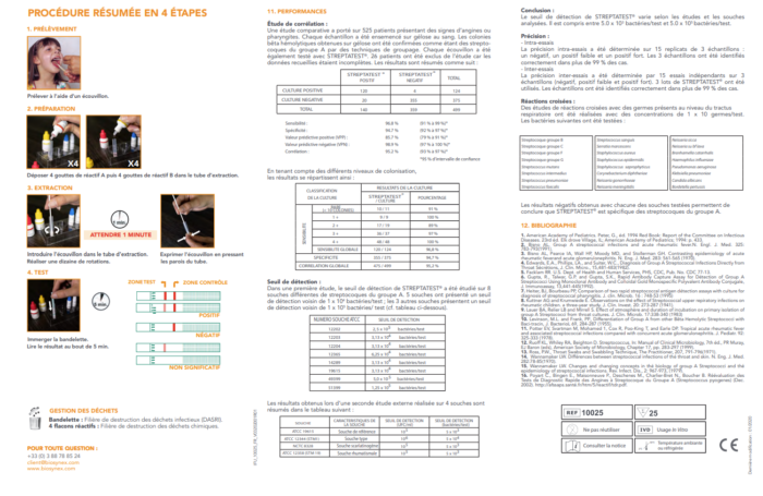Test angine BIOSYNEX Streptatest / boite de 25 – Image 4